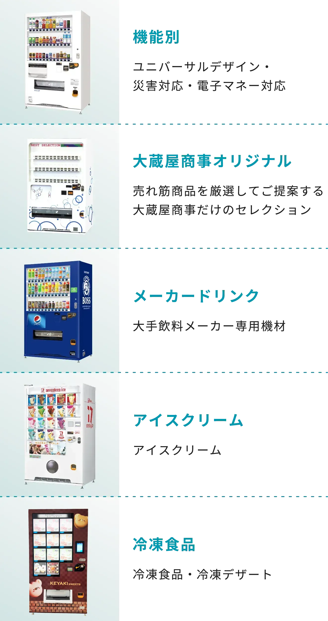 自動販売機ラインナップ