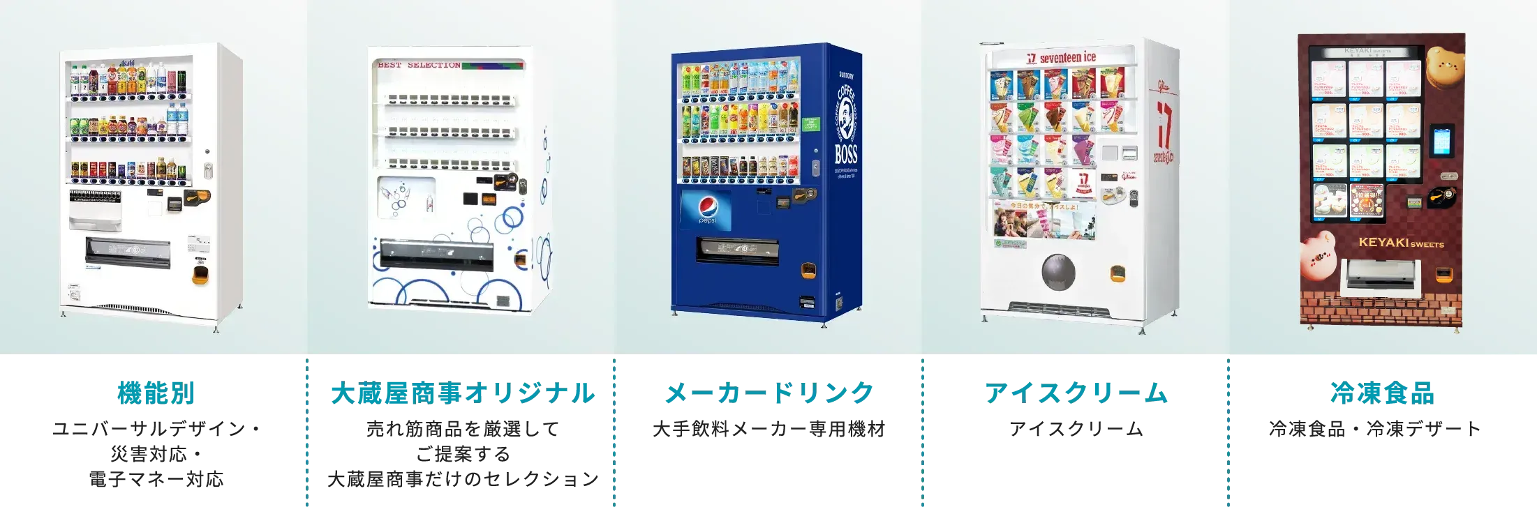 自動販売機ラインナップ